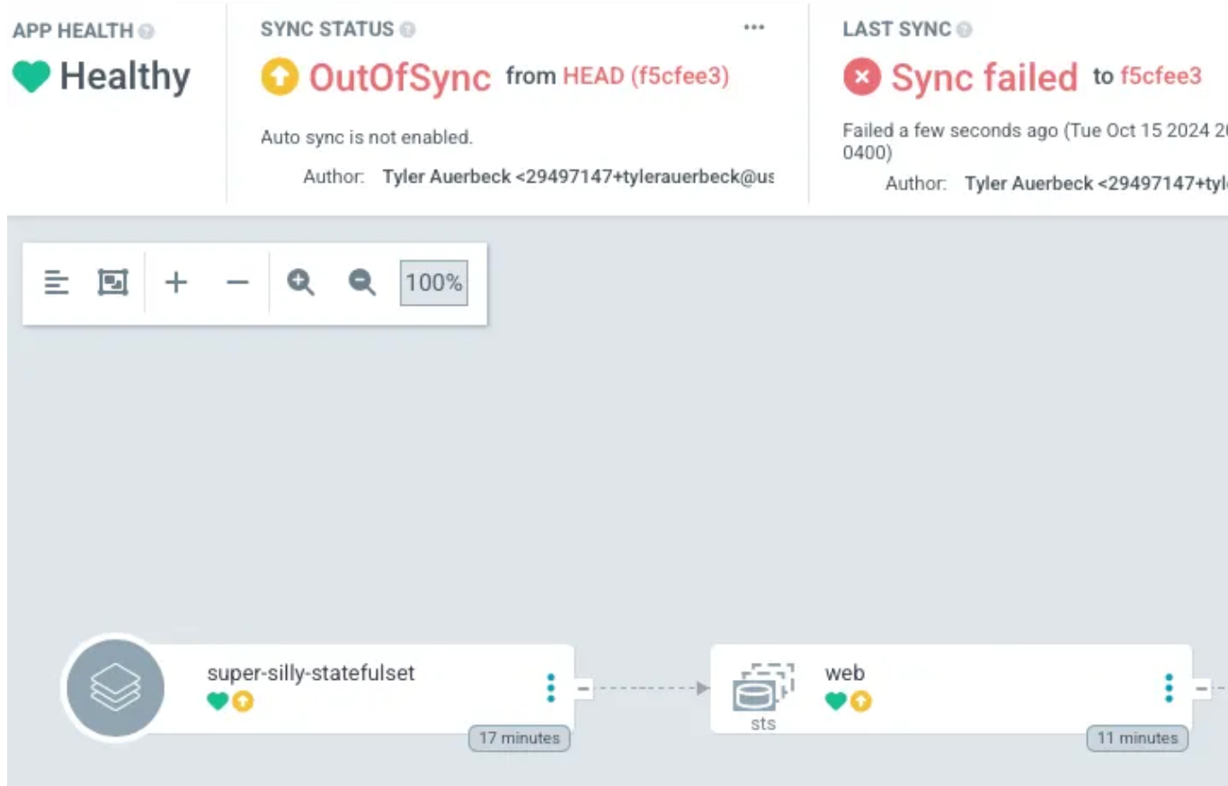 Out of sync objects in Argo CD